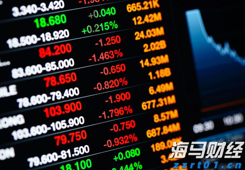 美股异动 | 新能源汽车股票普遍上涨 小鹏汽车(XPEV.US)涨幅超5.4%
