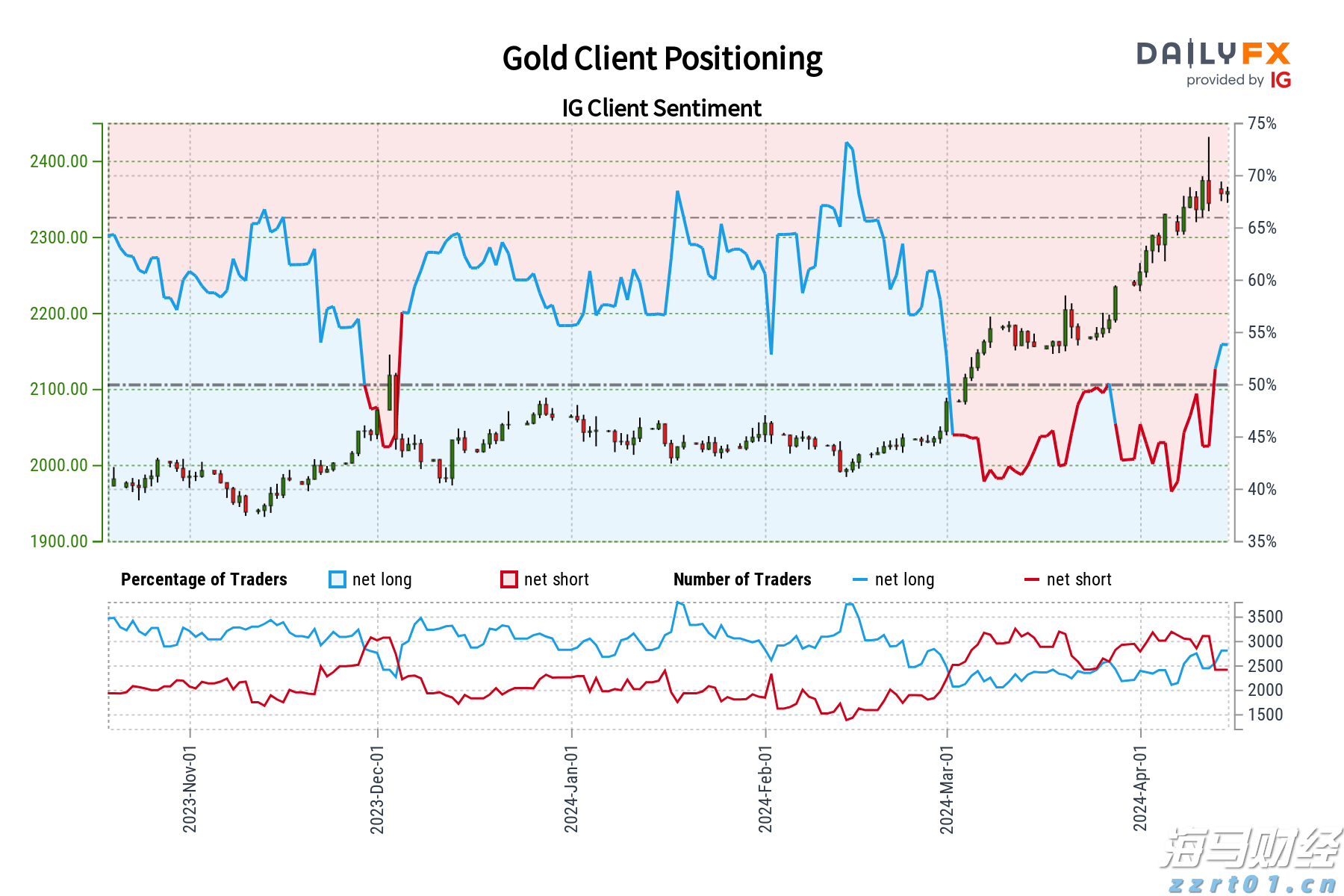 观海360°｜唯一通道破损严重，路过车辆爆胎倾侧，相关单位回复→