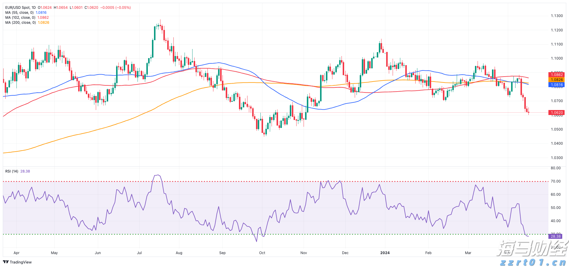 太古公司上半年股东应占溢利8.15亿港元 同比减少79%