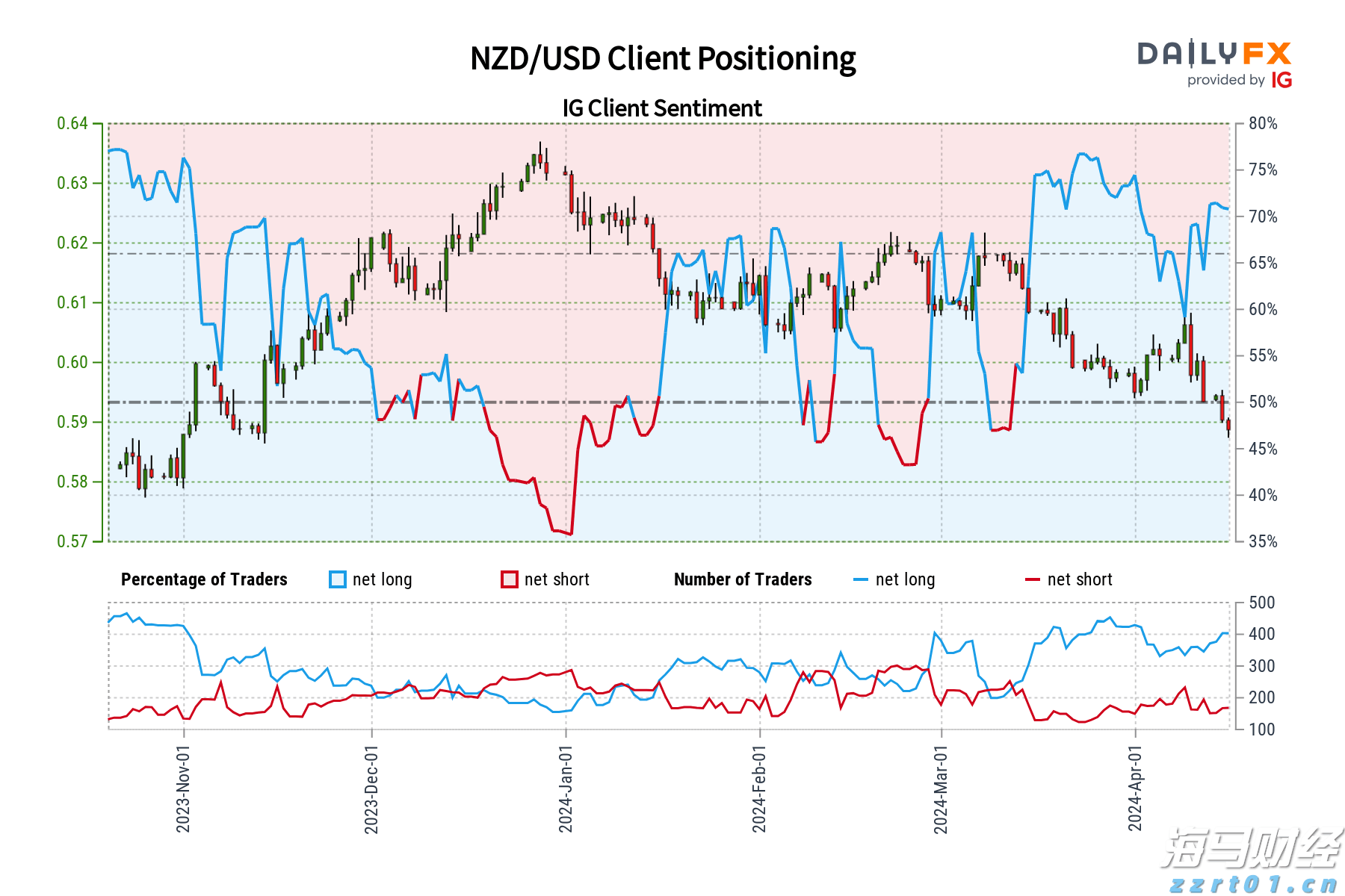 广东好物在2025全国名特优新农产品产销对接活动上实力圈粉