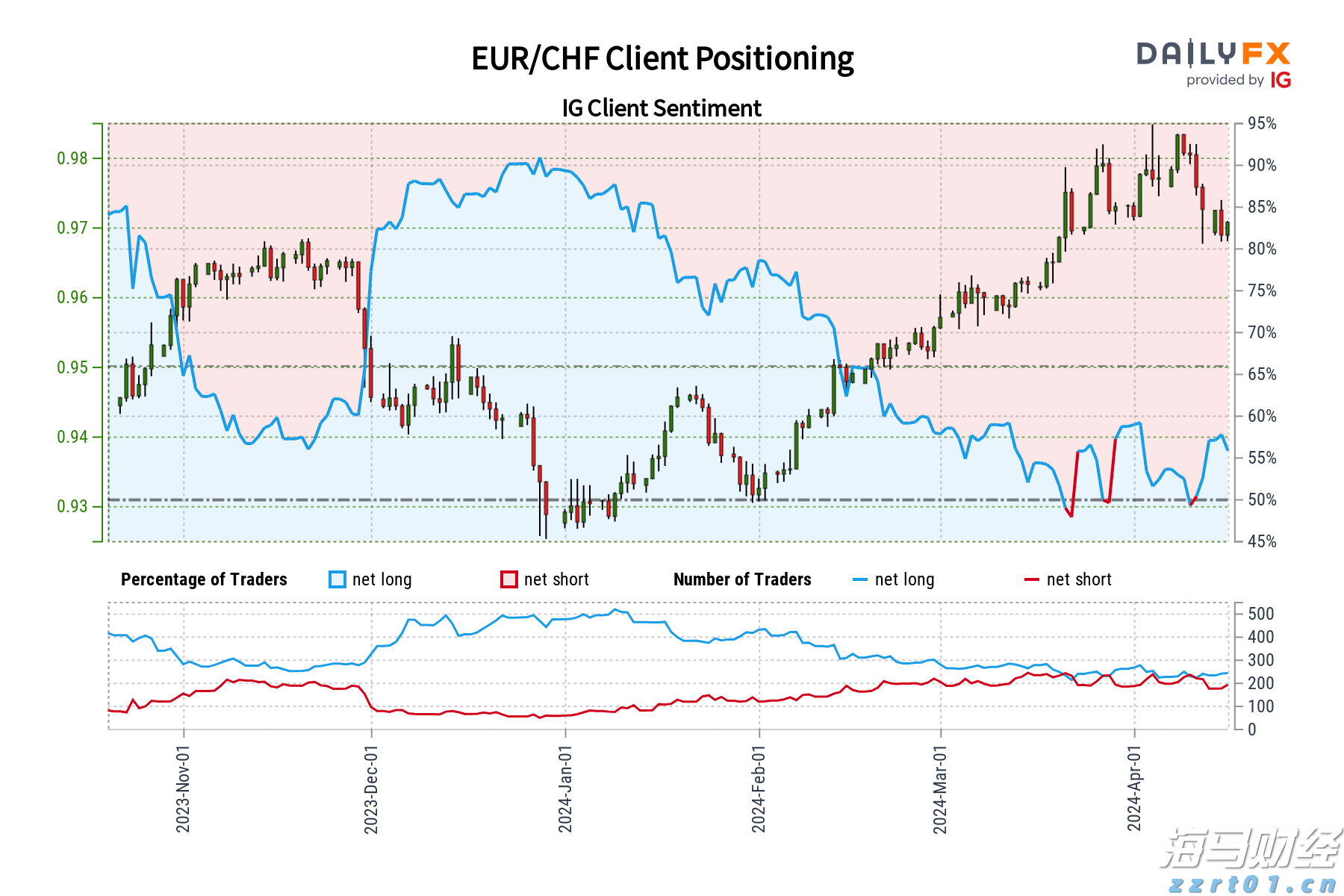探寻海藻奥秘、测量电磁辐射……第三期“生态珠海实践教育课堂”开讲