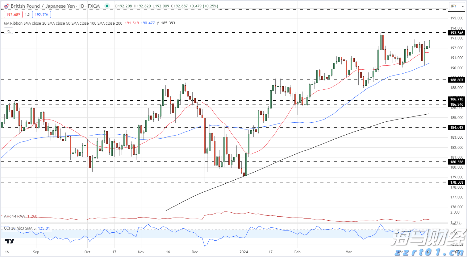 陕西省市场监管局部署强化疫情防控期间产品质量安全监管