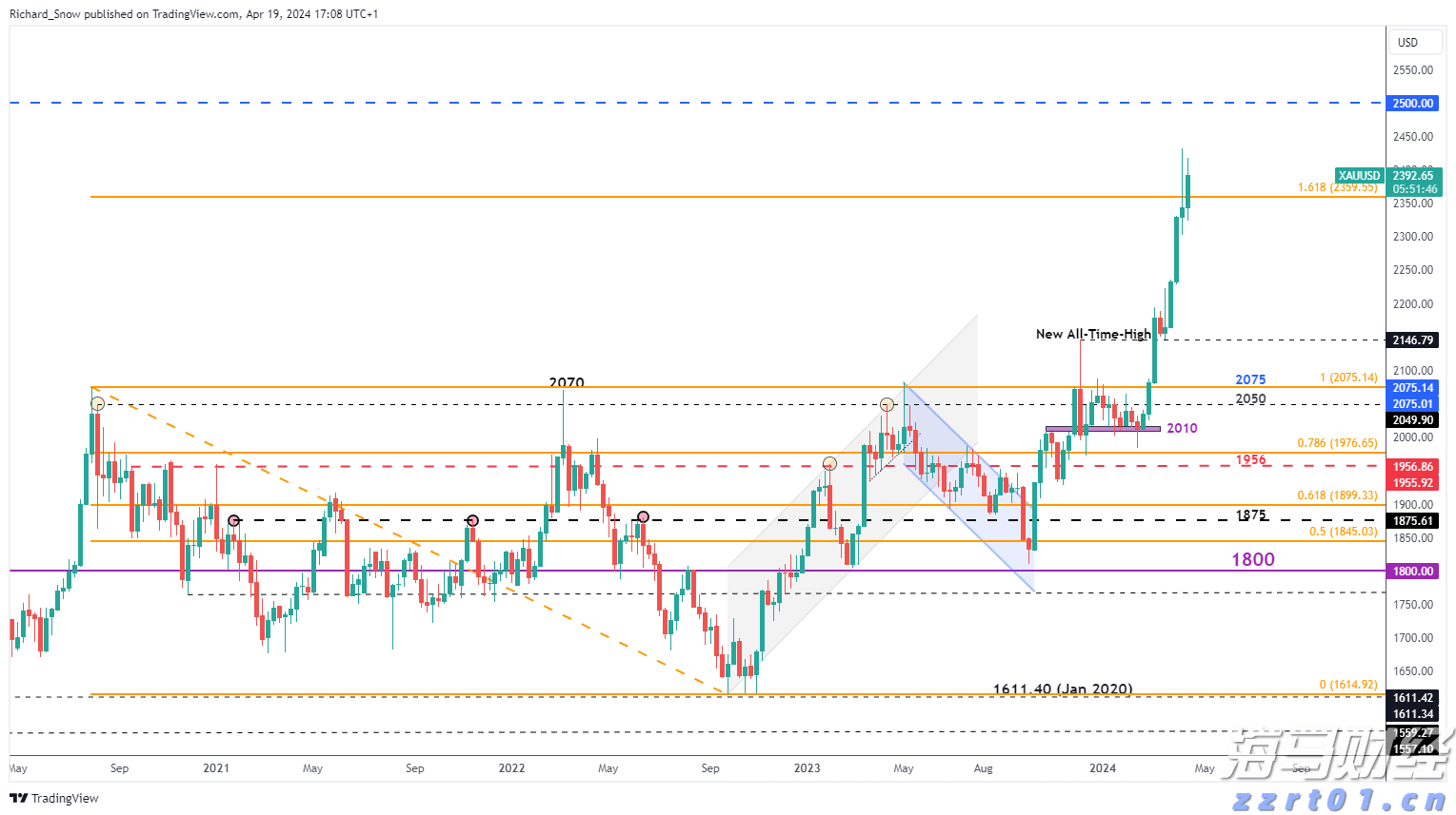 广东这一地方何以晋升全国“三甲”？