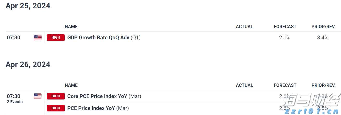 国盛证券:“Scale-up“战略重塑光通信产业格局 看好算力板块
