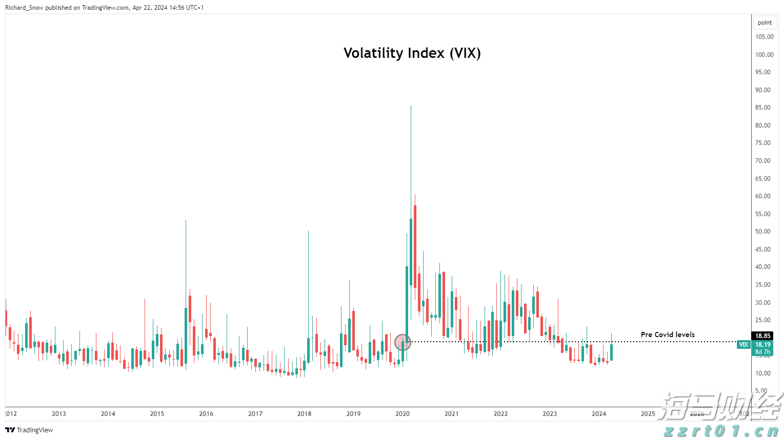 山西大力推行信用监管为优化营商环境再注新活力