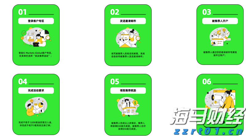 北京：《条例》实施首日办理首例歇业登记