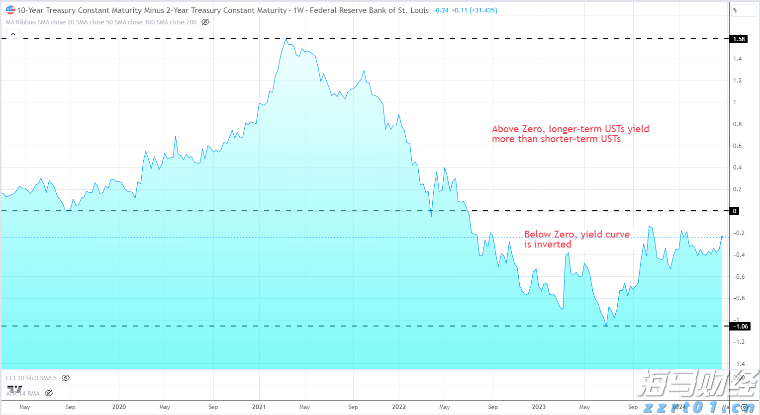 十五运会足球项目（男子16岁以下组）今日开赛