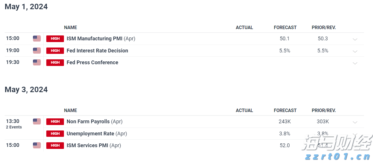 Perplexity AI提出345亿美元现金收购谷歌Chrome,意图切入AI搜索市场