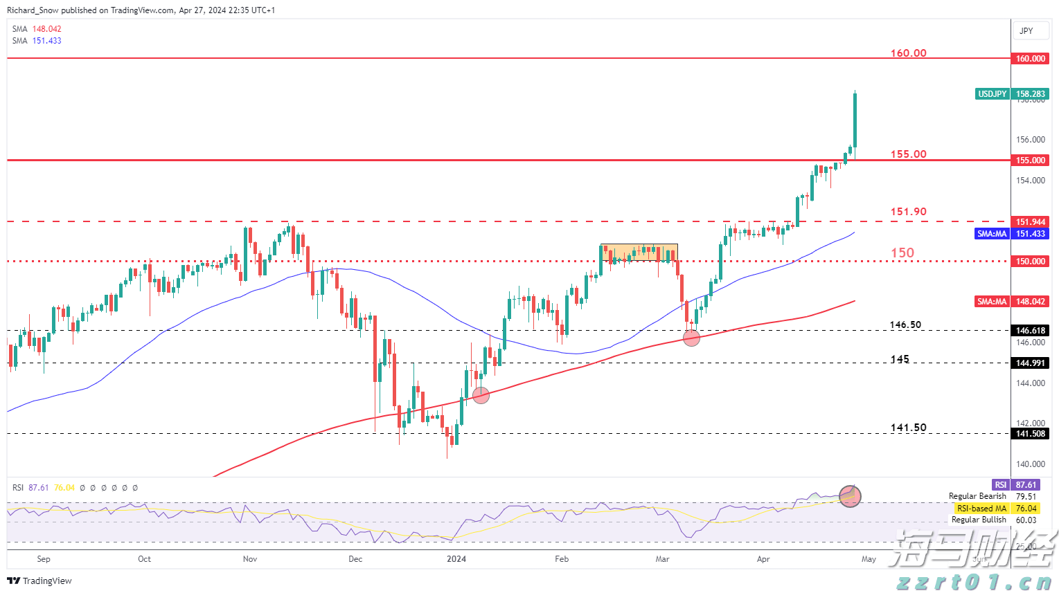 我市举办“书香统战·阅读经典”团结读书会