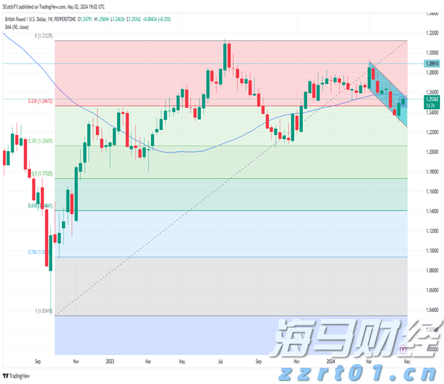 6省国补资金被骗及违规使用过亿