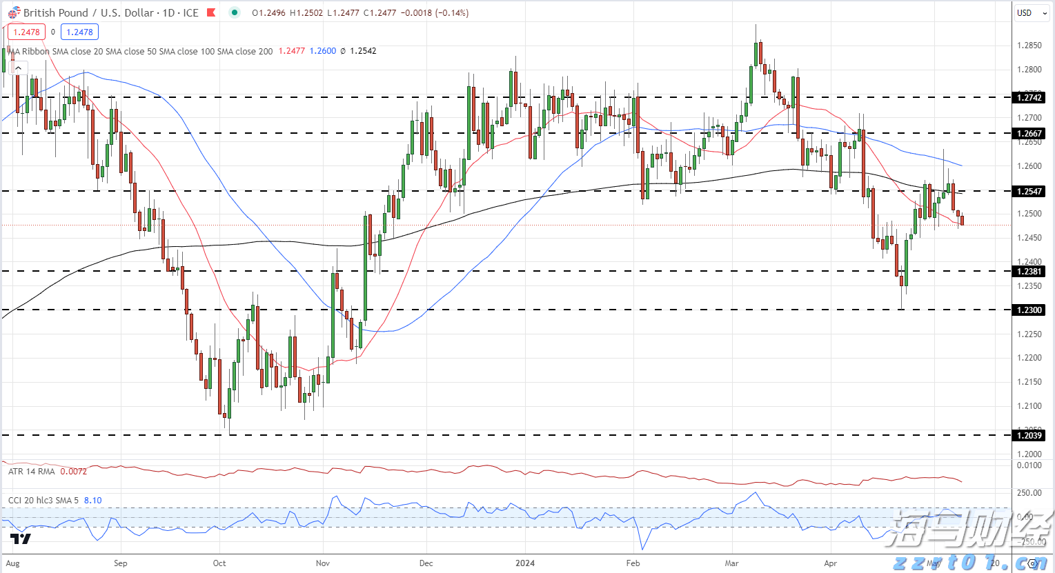 梅州第46例造血干细胞捐献者，是她！