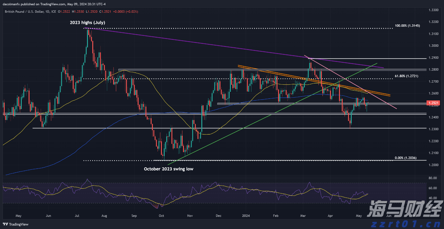 匠人智装十周年庆暨&ldquo;定装修抽黄金大奖&rdquo;活动圆满落幕