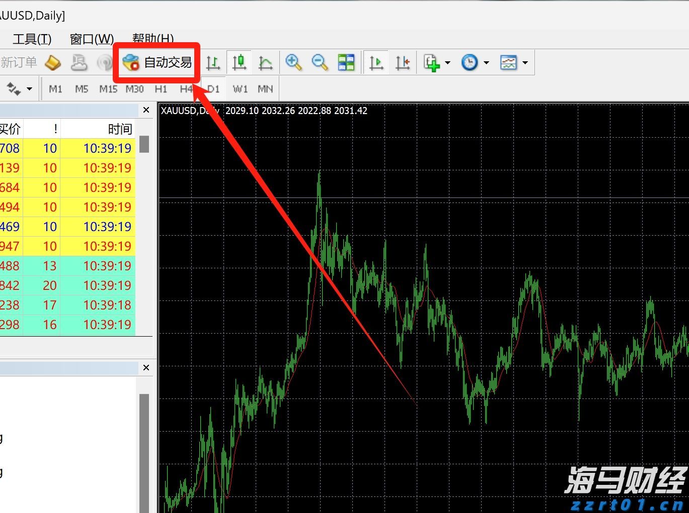 港股收盘(8.04) | 恒指上涨0.92% 黄金股表现强劲 英诺赛科(02577)再度强劲攀升