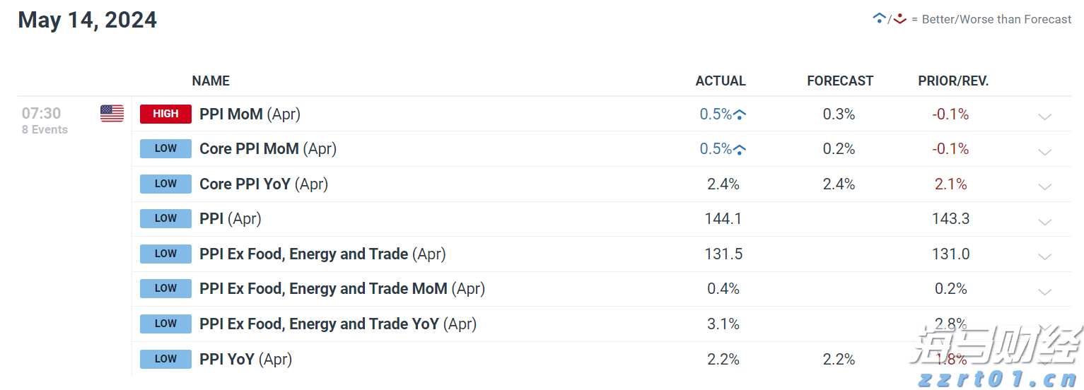 江苏省市场监管科技与信息化工作会议在南京召开