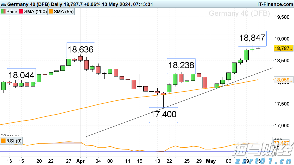 2亿元，全国排第7！安徽“国庆档”电影票房创新高