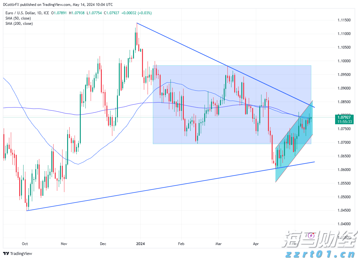 长江中游三省达成反不正当竞争协调联动机制合作协议