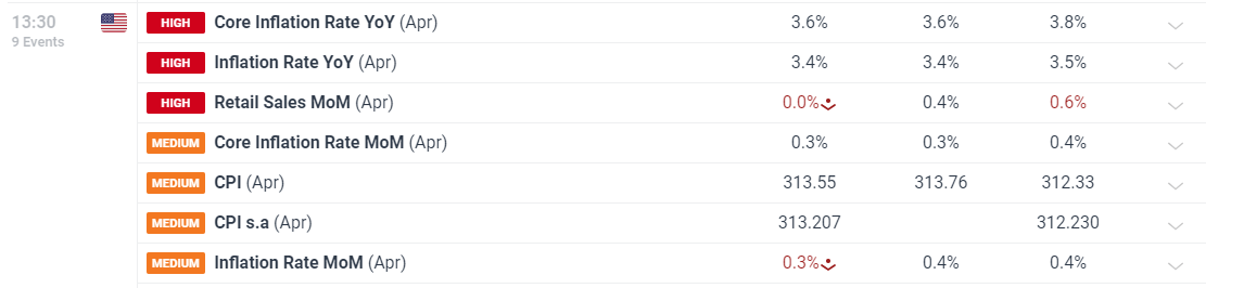 中考前夕，安徽新华高级技工学校为何成为家长学生&ldquo;打卡&rdquo;热地？
