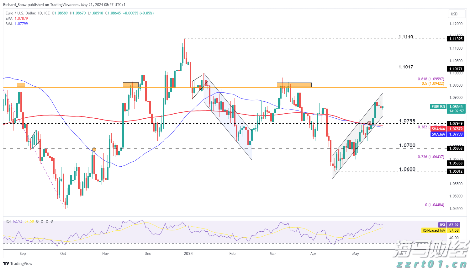 梅州海关供港澳活猪远程检疫监装模式正式启动