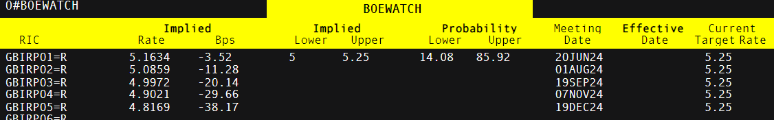黑龙江省市场监管局食品安全“你点我检”进校园