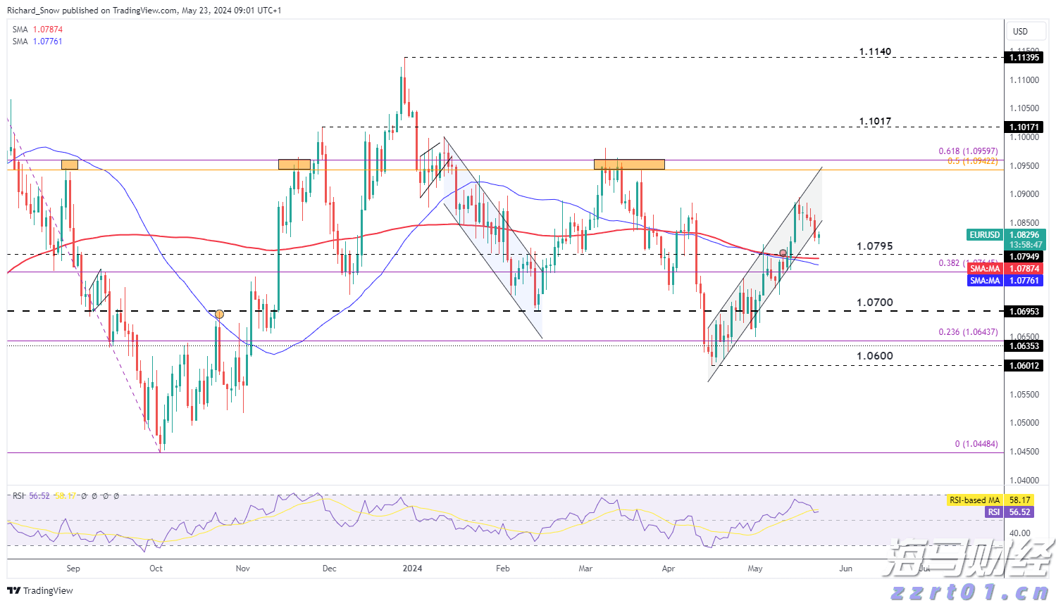 美股动态 | 小马智行(PONY.US)上涨超6% 瑞银首次给予“买入”评级