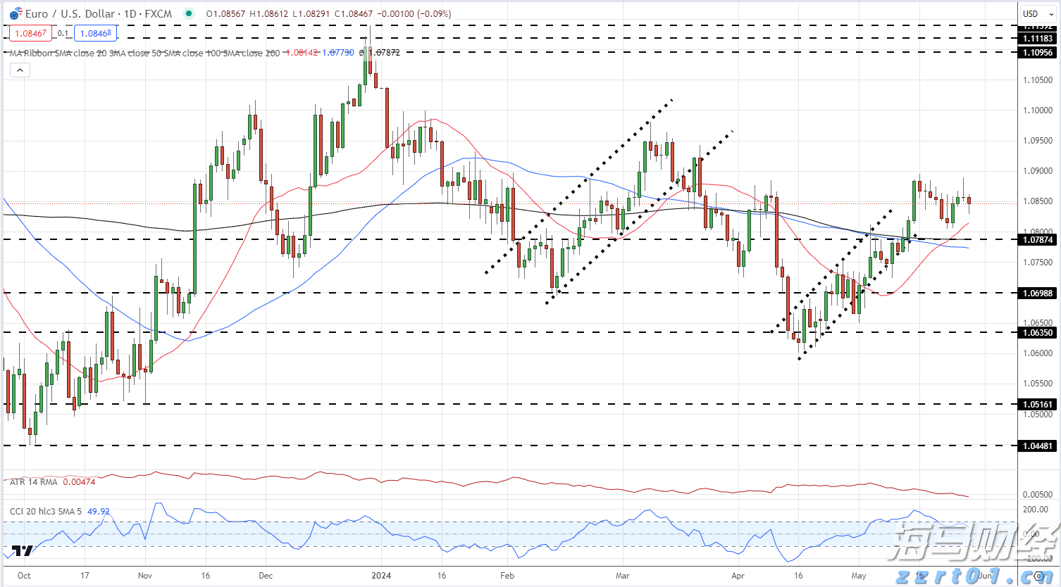 广州警方：余某翔因涉嫌冒充军人招摇撞骗罪，已被依法采取刑事强制措施