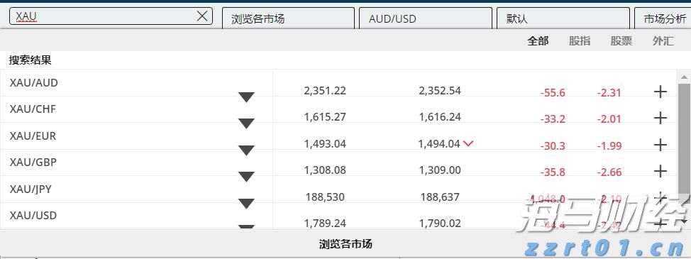 多名“湛将”代表广东队参赛