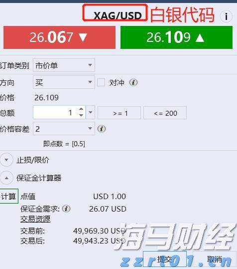 迈阿密国际控股(MIAX.US)成功上市，美股开盘股价大涨超38%