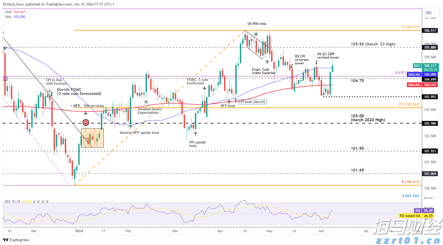 重庆市市场监管局“三化”同步发展筑牢食品安全屏障