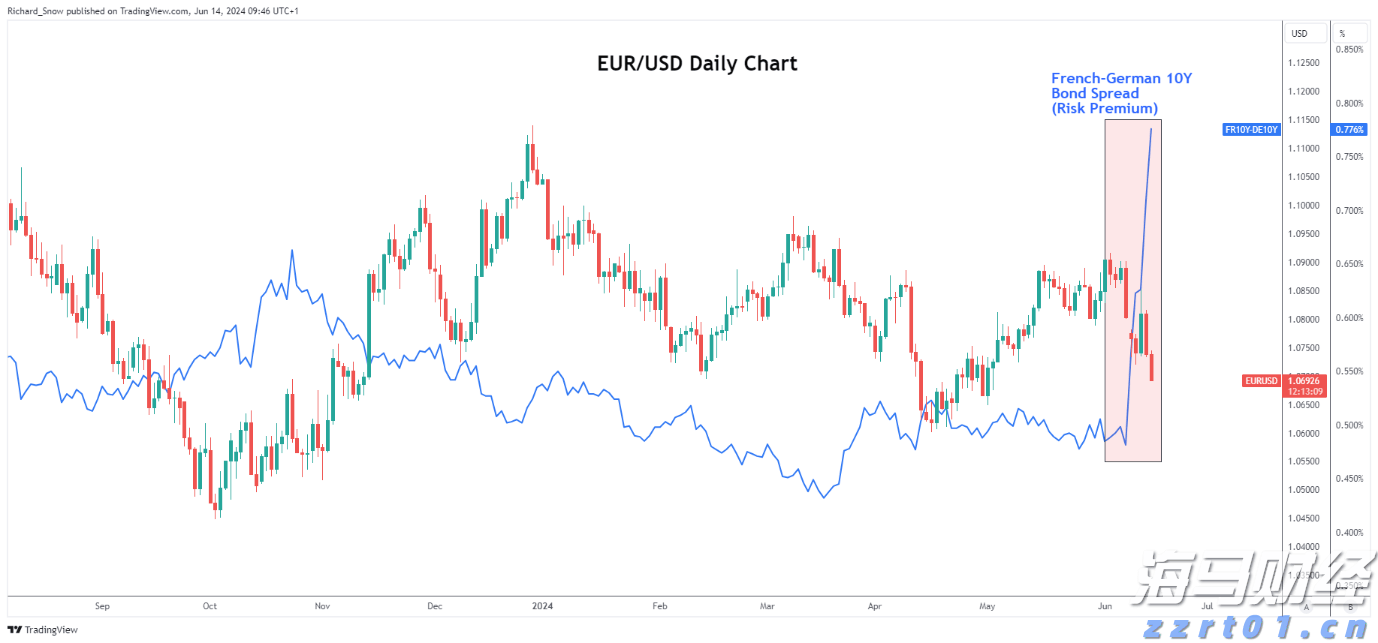 婴幼儿辅助食品如何选？江苏省市场监管局开展生产企业风险隐患排查