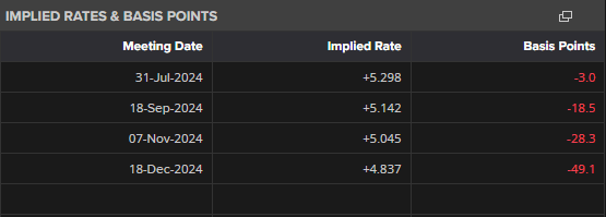 致梅州市民防汛防台风的一封信！请查收→