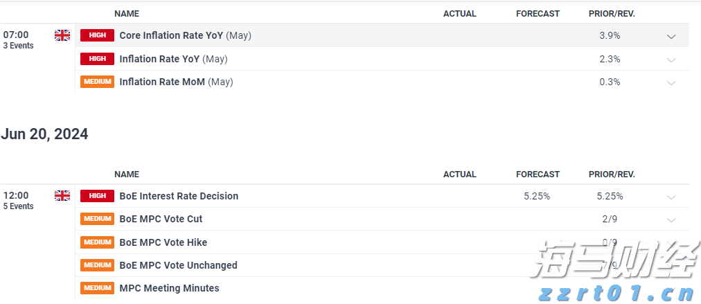 AI热潮下股市分化加剧:大型科技股狂飙,小盘科技股束手无策
