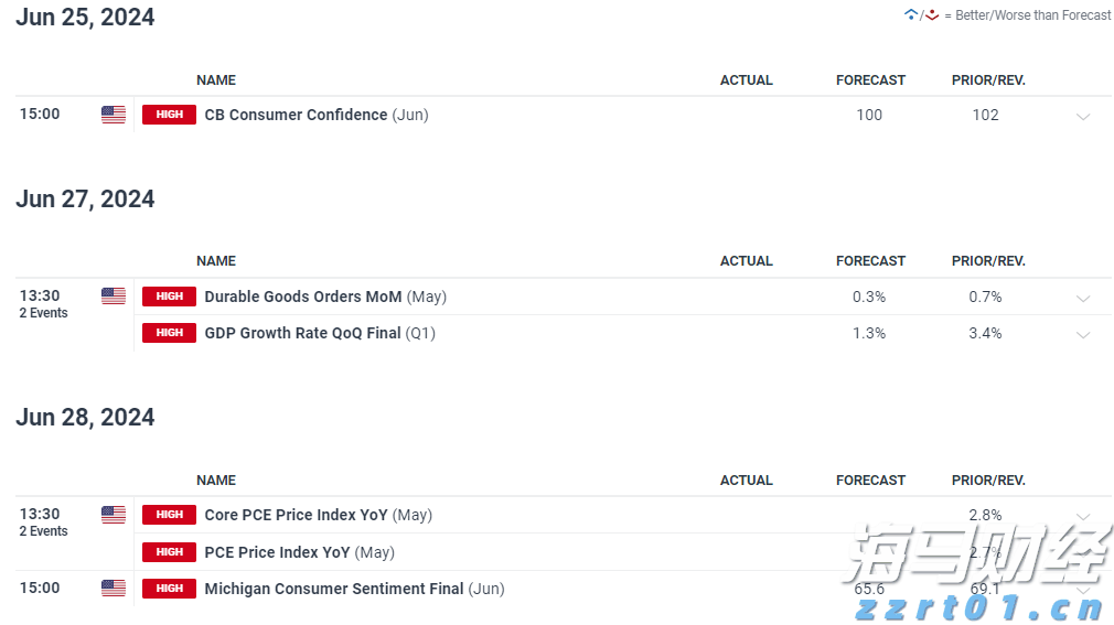 甲状腺外科成功实施高难度局部晚期甲状腺癌扩大根治手术