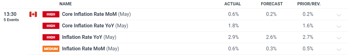 把“好事办好”还要“好上加好”