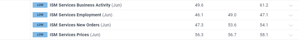 优克联(UCL.US)盘前骤降！Q2总营收减少13% 业绩前景不及预期