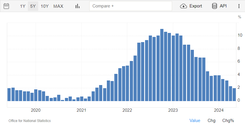 湛江镇签约总投资2.4亿元设施农业项目
