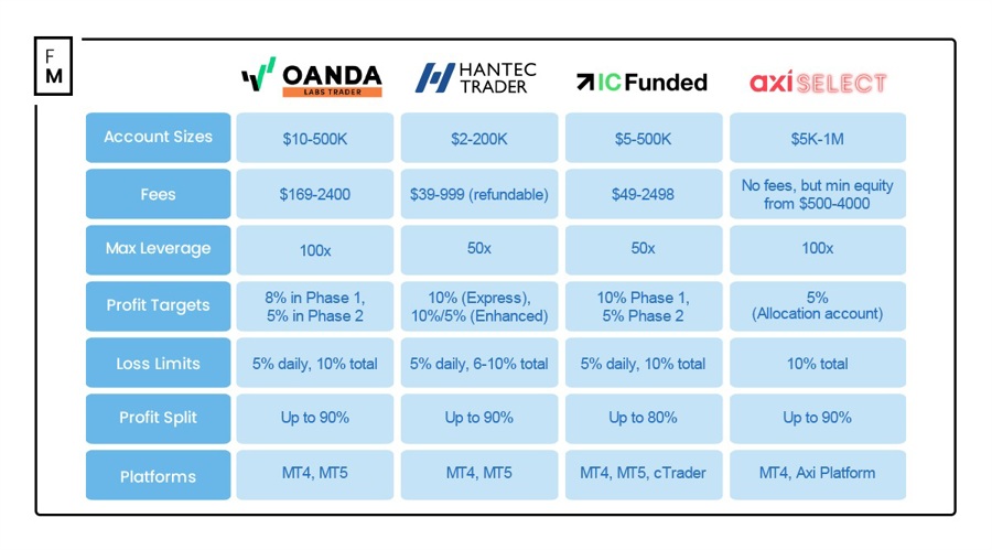 梅州：打好监督“组合拳”，护航营商环境持续优化
