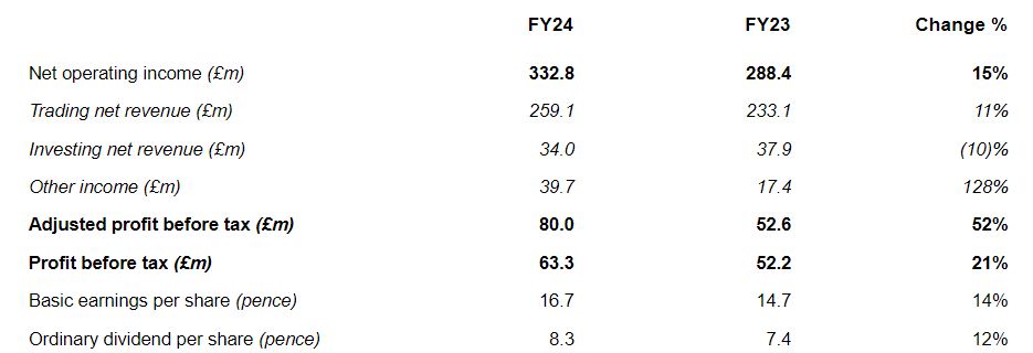 土库曼斯坦总统别尔德穆哈梅多夫抵京 将出席抗战胜利80周年纪念活动