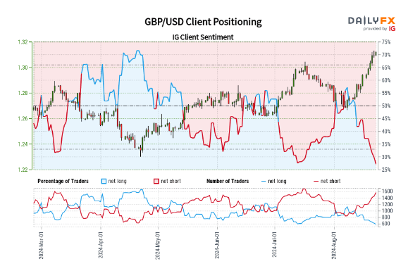 2025生源地助学贷款办理有序进行中，今年申办手续有哪些“减法”？