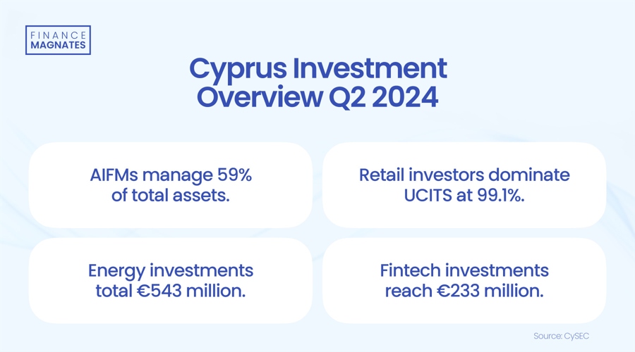 兴业银行连续两年入选标普全球 《可持续发展年鉴（中国版）》