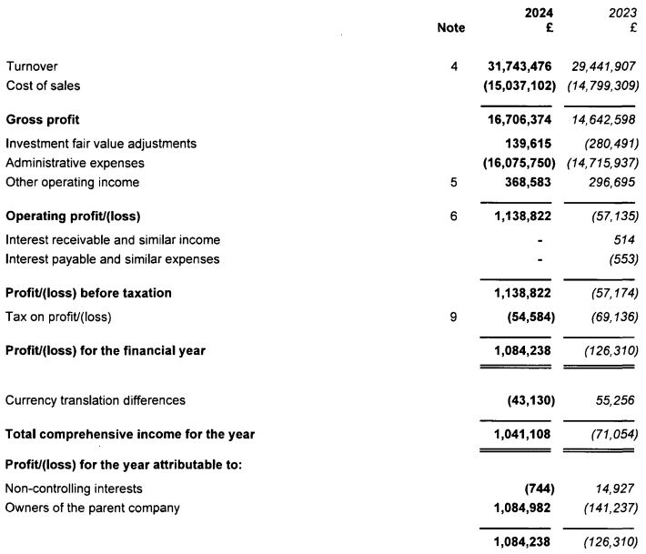 青海省市场监管局完成2022年眼镜产品质量专项监督抽查