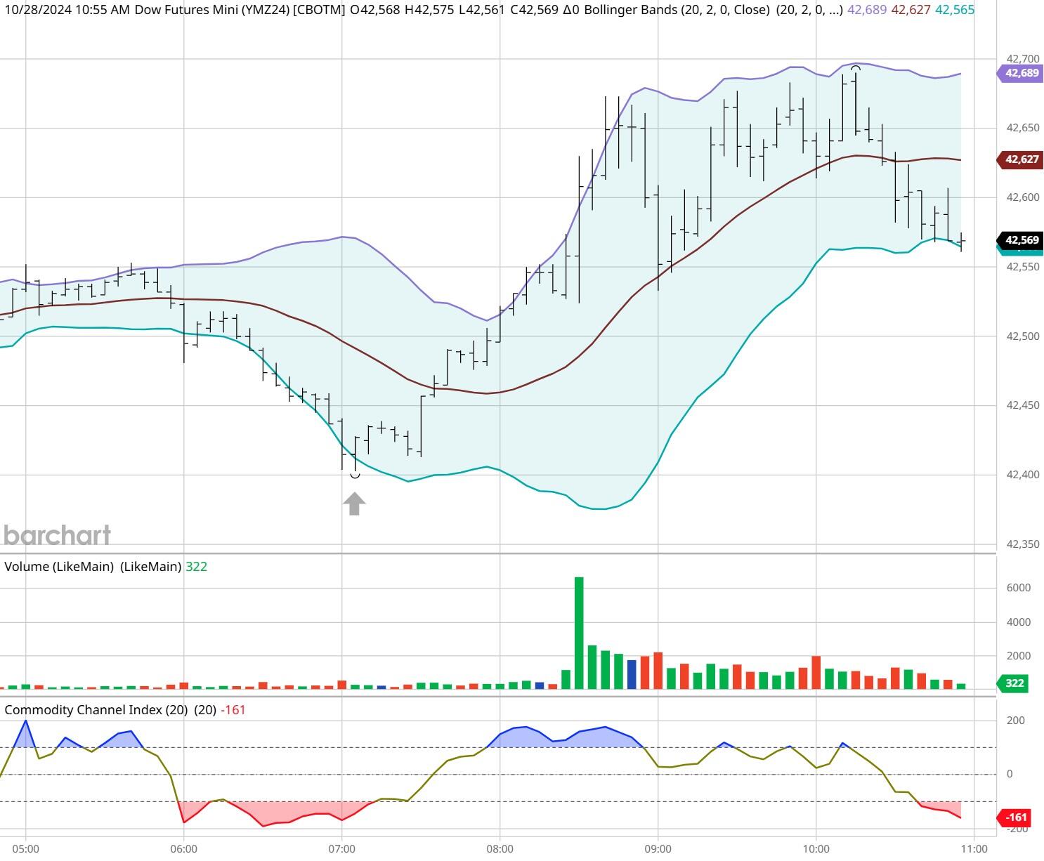 山西构建新型信用监管机制优化营商环境
