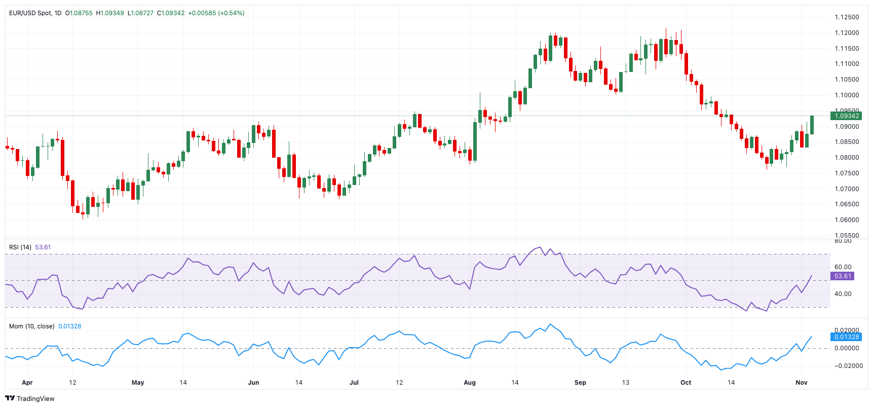 A股收评 | 指数小幅波动，周期资源表现突出