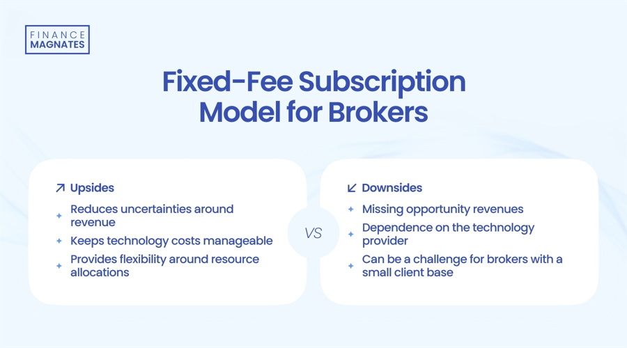 三星与多家AI供应商洽谈合作，Galaxy新机将增选OpenAI等伙伴