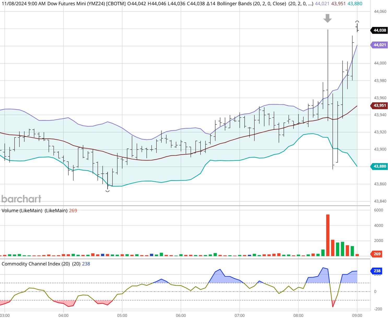 山西省市场监管局关于履行主体责任维护市场秩序的警示