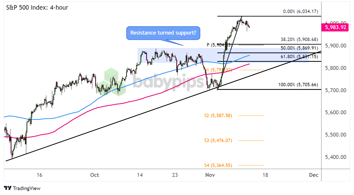 理文造纸(02314)发布中期业绩 净利润8.11亿港元 同比增长0.7% 中期息每股6.6港仙