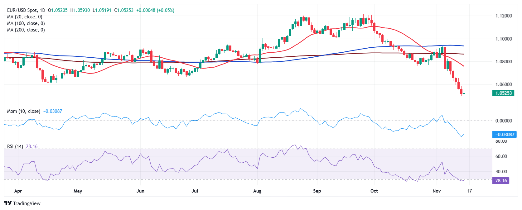 严厉打击！发现请立即举报！