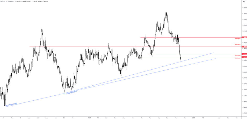 暑期档电影片单，来了！