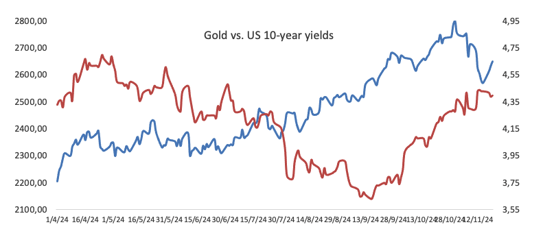 CINNO Research：需求回暖迹象显现 预计8月面板价格跌幅将缩小