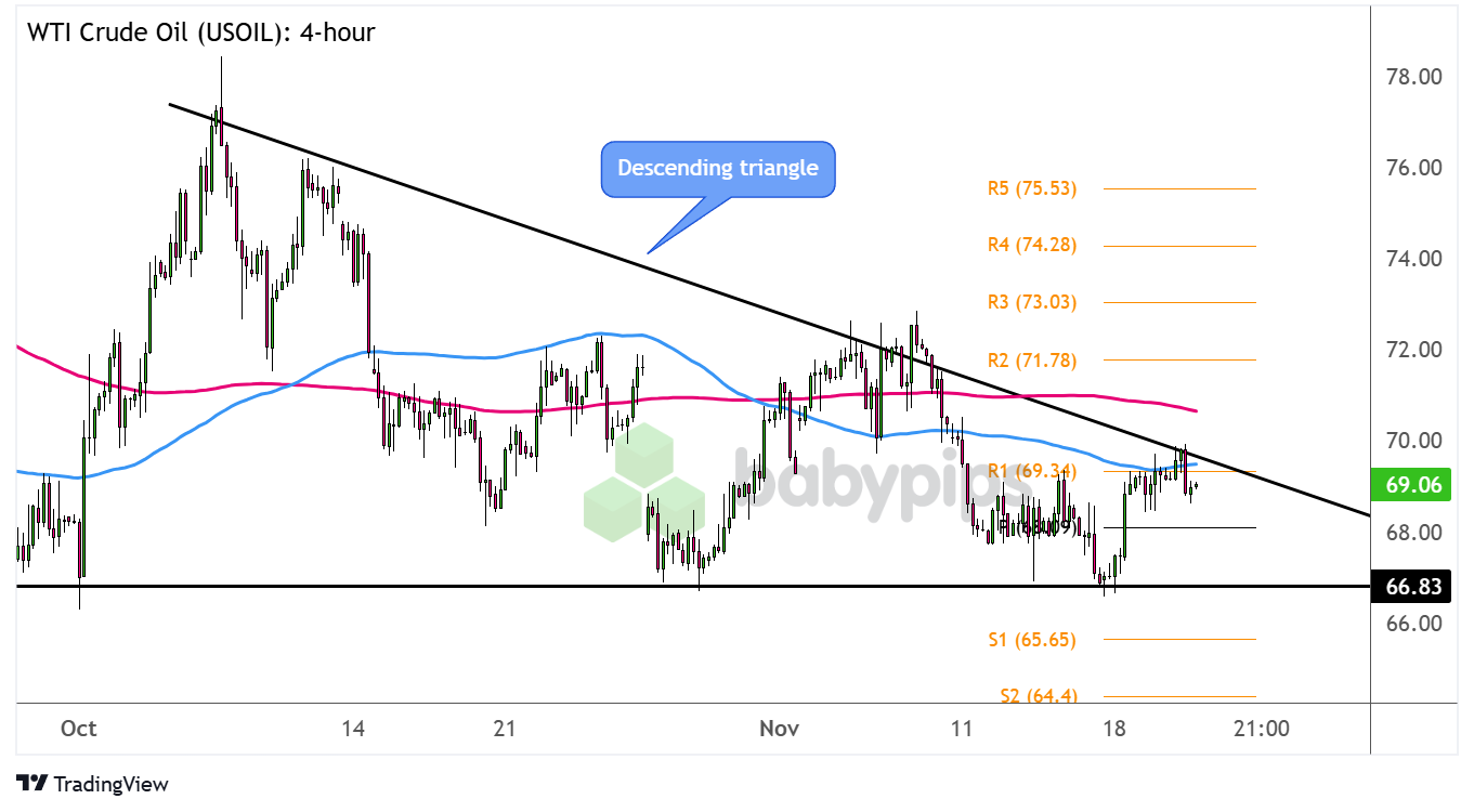 湛江市2025年高中阶段学校招生填报志愿工作在6月13日至18日进行