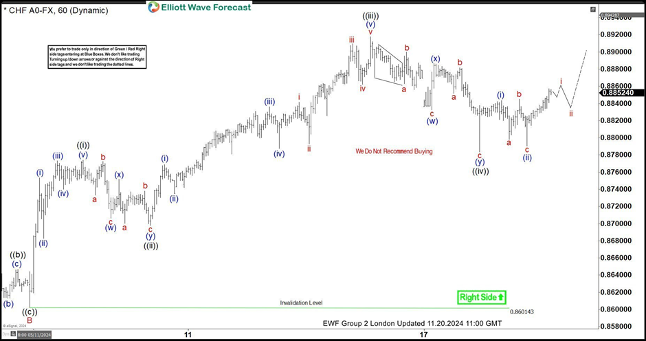 安徽扎实开展农村地区食品销售环节突出问题专项治理